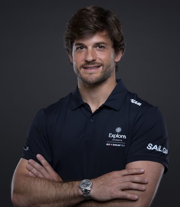 Bernat Cortes Bolea, Data Analyst